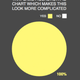 Image for article titled The Infographic to End All Infographics